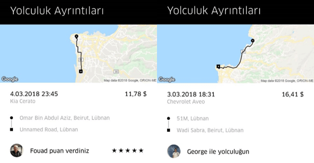 Beyrut Taksi Uber Karşılaştırması